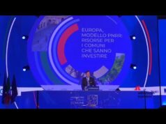 Imprese: Acea ad Anci 2025 per promuovere transizione idrica nel territorio italiano