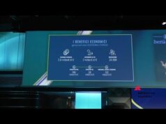 Imprese: presenta l’edizione 2025 del Rapporto integrato di sostenibilità Conai