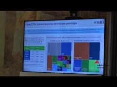 Ricerca oncologica in Italia, presentato a Roma il report sulle nuove sfide dei trial