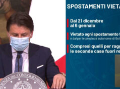 Decreto Natale “Italia zona rossa festivi e prefestivi” i dettagli decreto natale