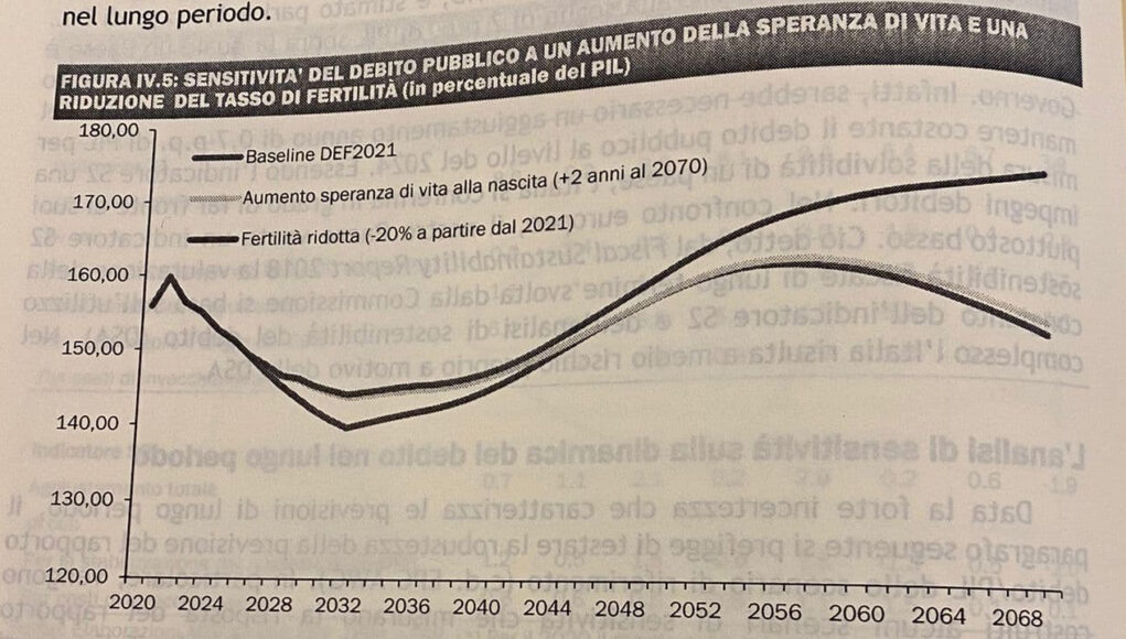 sostituzione etnica