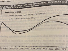 Delmastro (FdI), soluzione governo è sostituzione etnica sostituzione etnica
