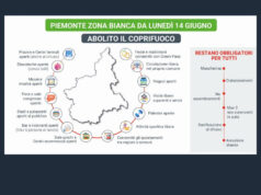 Il Piemonte conferma la zona bianca piemonte zona bianca
