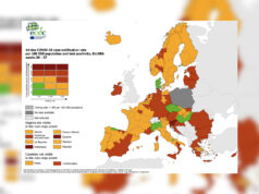 Per L’Europa il Piemonte è nella fascia a minor rischio per il Covid mappa europa covid