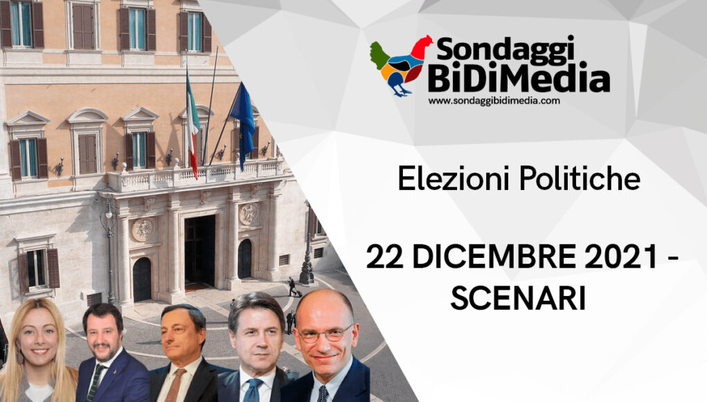 sondaggio fine anno politica