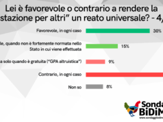 Famiglie omogenitoriali e adozioni per tutti: il sondaggio fa vedere un’Italia divisa sondaggio famiglie omogenitoriali