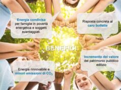 Fotovoltaico sociale e contrasto alla povertà energetica, al via EneryPop