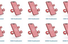 Migliori Siti Sicuri per Comprare Visualizzazioni Youtube Italia (Paypal, CC)