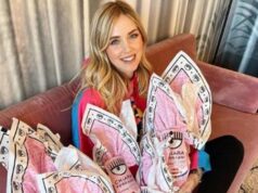 Chiara Ferragni, influencer indagata per truffa aggravata: uova di pasqua e bambole nel mirino