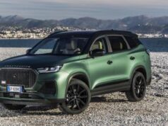 Per Dr 2023 di forte crescita, in arrivo nuovi modelli ed espansione all’estero