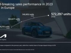 Record di vendite per Kia in Europa nel 2023