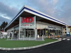 Creare valore per le persone e il pianeta, il primo bilancio di sostenibilità di Md