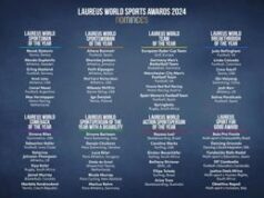 Laureus Awards, Messi con Djokovic e Haaland e Biles con Shiffrin e Swiatek in lizza