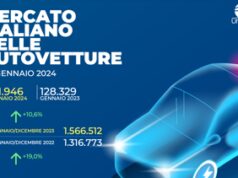 Mercato auto: il 2024 apre in crescita