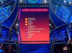 Sanremo 2024, la classifica provvisoria del Festival con tutti i cantanti
