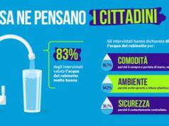 Acqua, indagine: 8 cittadini su 10 promuovono quella del rubinetto