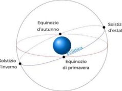 Astronomia, arriva l’Equinozio di Primavera e torna la bella stagione