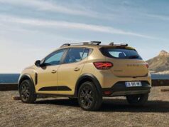 Dacia Sandero Model Year 2024: più sicurezza e comfort