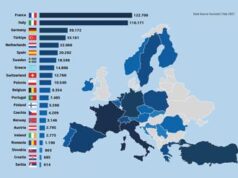 Furti di veicoli, in 10 anni ne sono spariti nel nulla quasi 1 milione