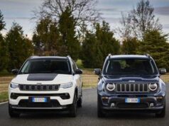 Jeep Renegade e Compass e-Hybrid: ibride ed efficienti
