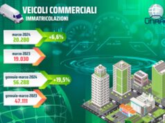 La vendita dei veicoli commerciali a Marzo è in frenata