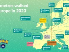 Pokémon GO, numeri eccezionali in Europa per il 2023