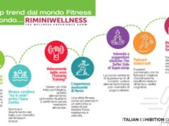 Rimini Wellness 2024, le novità fitness della nuova edizione