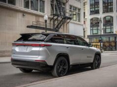 Auto elettriche: una lenta elettrificazione tutta italiana