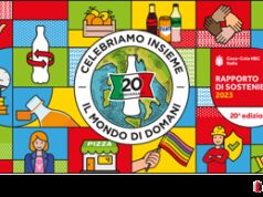 Coca-Cola Hbc Italia, 70 milioni di euro di investimenti in sostenibilità per il 2024