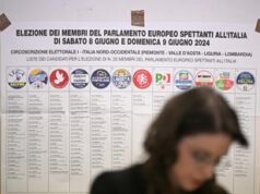 Elezioni europee, exit poll: Fratelli d’Italia 26-30%, Pd 21-25%, M5S 10-14%, Forza Italia 8,5-10,5%, Lega 8-10%