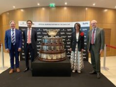 Unicredit, buddy è official banking partner della Coppa Davis