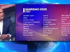Sanremo 2025: Favoriti Giorgia, Elodie e Olly sanremo 2025