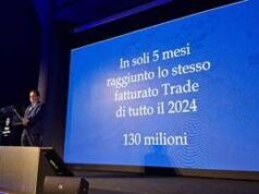 TH Group: in soli 5 mesi raggiunto il fatturato trade di tutto il 2024