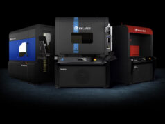 Rimozione della ruggine con il laser: il futuro del cleaning industriale evlaser