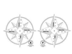 Chi sono, chi mi sento? Xygo misura orientamento e identità genere, studio