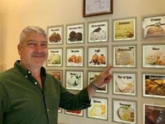 Dopo Franciscus arriva Leonem, il gelato in onore del Papa