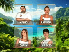 Isola dei Famosi, la prima puntata: i naufraghi nominati