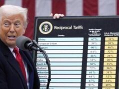 Dazi Usa, ipotesi rinvio e controproposta all’Ue. Trump verso accordo con Cina