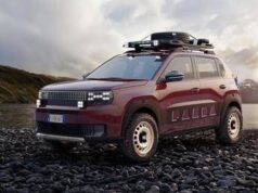 FIAT Grande Panda 4×4: il concept che unisce passato e futuro