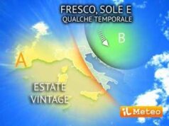 Estate ‘vintage’ sull’Italia: fresco, sole e qualche temporale