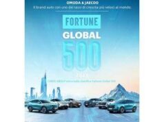 L’ascesa di Chery nella classifica Fortune trainata da OMODA & JAECOO