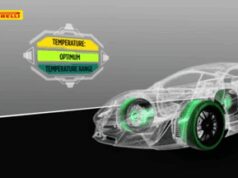 Pirelli, tecnologia Cyber Tyre premiata a AutoTech Breakthrough Awards