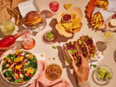 Consumi: dal ‘cucino dopo’ al ‘clicco adesso le nuove abitudini del delivery italiano