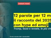 2025, Instant mood di Arcadia su 12 parole per 12 mesi: “Trump, Gaza e Israele le più citate”