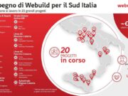 Infrastrutture: Anas, a Consorzio Eteria e Webuild due lotti Ss 106 Jonica