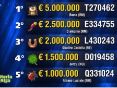 Lotteria Italia 2026, biglietto con premio da 5 milioni venduto a Roma