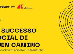 Spin Factor/Adnkronos, Zalone conquista anche i social: sentiment positivo all’89%