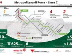 Webuild, affidato al Consorzio Metro C contratto da 776 milioni per nuova tratta t1 della metro di Roma