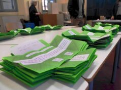 Referendum giustizia, dove ha vinto il No? I risultati delle regioni