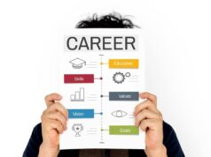 Curricula sempre più redatti con intelligenza artificiale, boom di strafalcioni